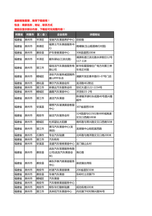 新版福建省泉州市汽车美容企业公司商家户名录单联系方式地址大全1155家