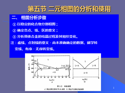 二元相图的分析和使用