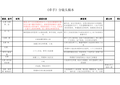 微电影_剧本《牵手》