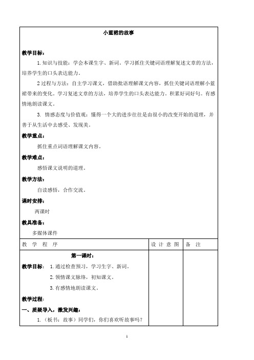 最新长春版语文小学四年级下册1.1小蓝裙的故事优质课教案 (3)