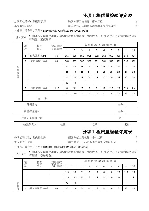 水泥砼、压实度评定计算表