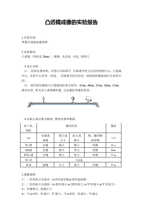 凸透镜成像实验报告_4