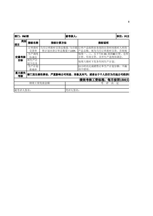 PC主管绩效考核指标表