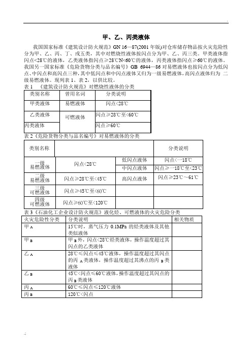 甲、乙、丙类液体