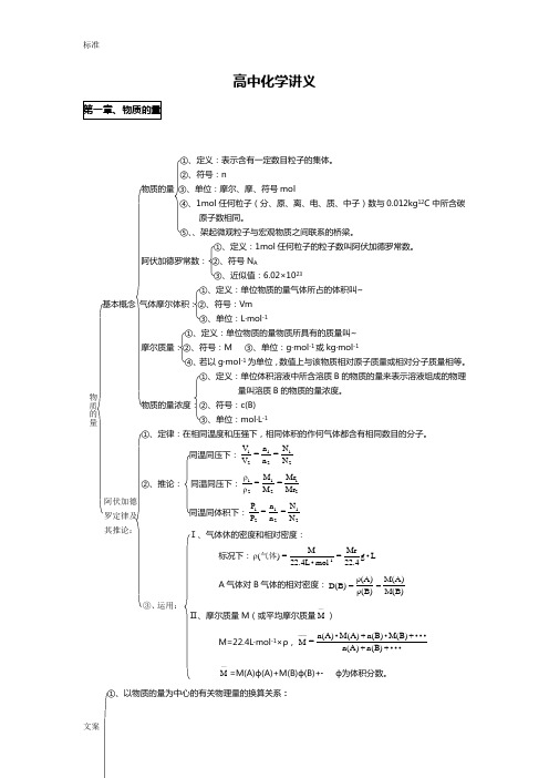 第一轮复习高中化学讲义