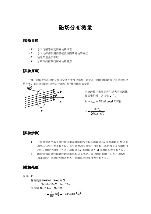 动态磁滞回线