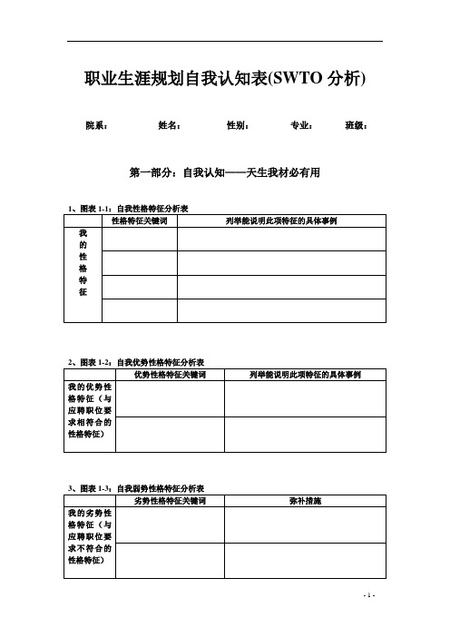 职业生涯规划自我认知表(SWTO分析)