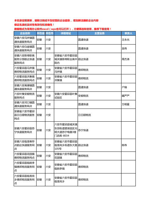 2020新版安徽省六安物流公司-快递网点工商企业公司名录名单黄页联系方式大全354家