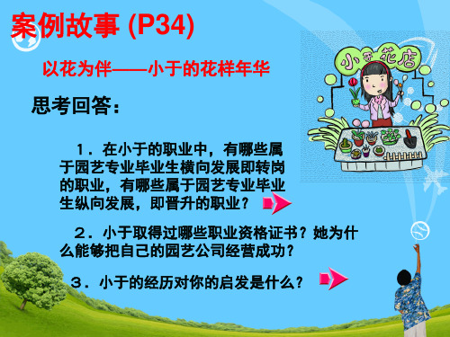 第二单元 第一课 发展职业生涯要从所学专业起步