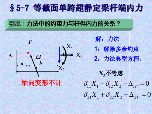 单跨静定梁