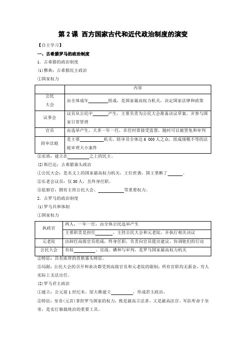 学案4：第2课 西方国家古代和近代政治制度的演变
