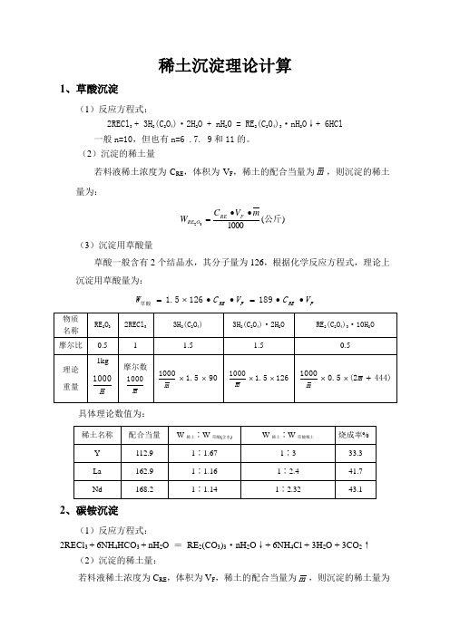 稀土沉淀理论计算