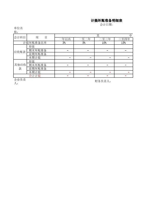 计提坏账准备明细表