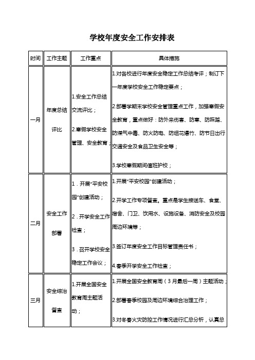 学校年度安全工作安排表