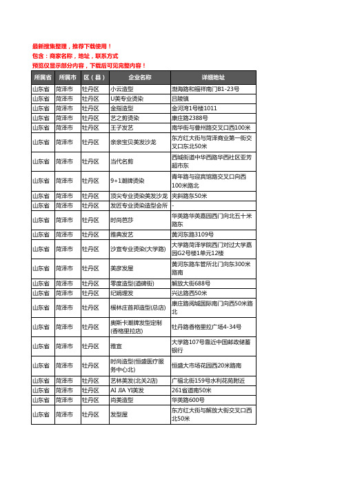 新版山东省菏泽市牡丹区美容美发企业公司商家户名录单联系方式地址大全897家