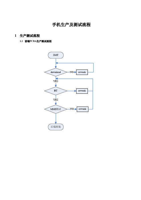 手机生产及测试流程