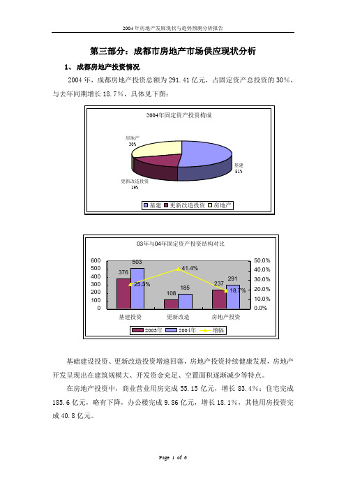 成都市房地产市场供应现状分析