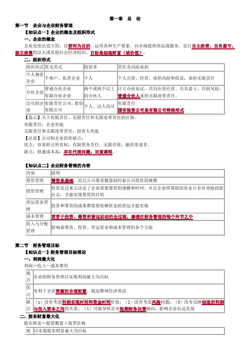 中级会计财务管理第一章知识点