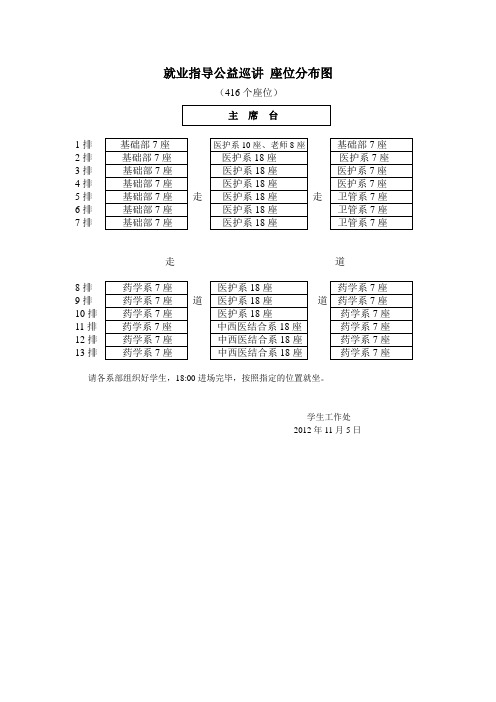 毕业典礼座位分布图