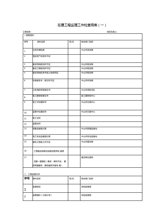 在建工程监理工作检查用表一