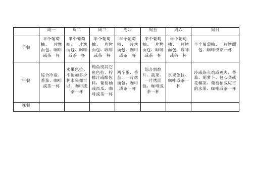 郑多燕的健康减肥食谱