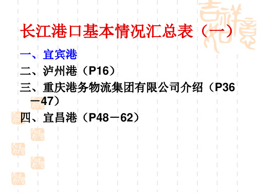 长江各港介绍(一)ppt