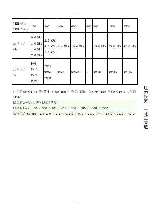 压力等级单位换算