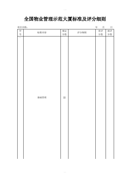 全国物业管理示范大厦标准及评分细则