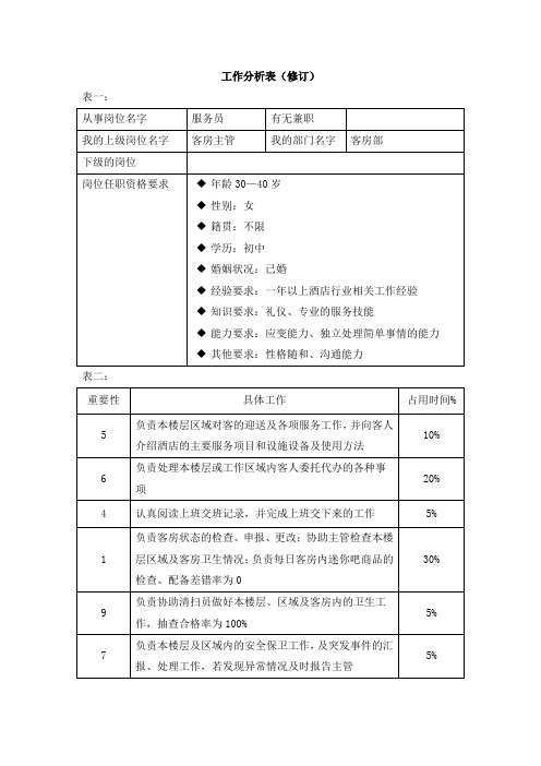 工作分析表(服务员)