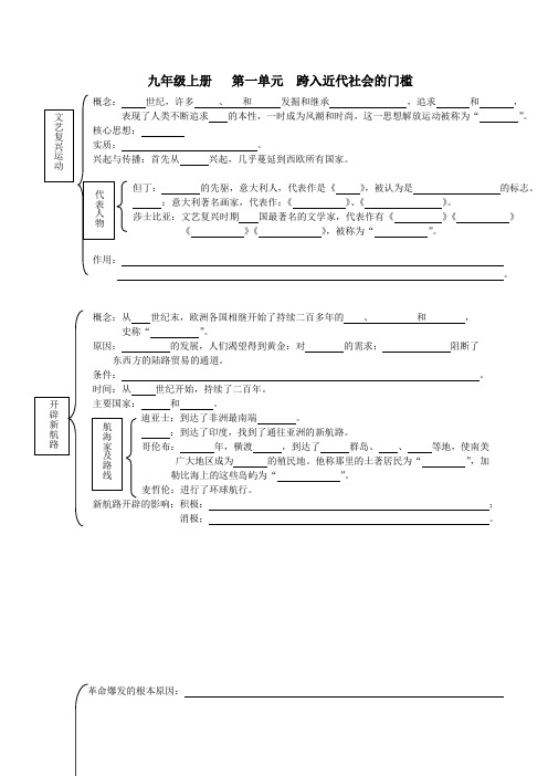 北师大版九年级全册历史复习提纲填空版