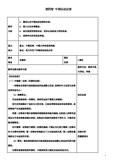 高中物理第四章章末复习教案必修1