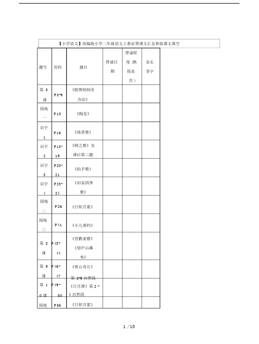 【小学语文】部编版小学二年级语文上册必背课文汇总和按课文填空.doc