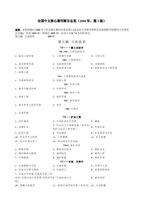 全国中文核心期刊-工业技术