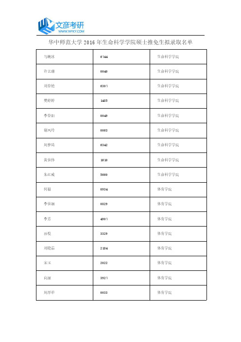 华中师范大学2016年生命科学学院硕士推免生拟录取名单