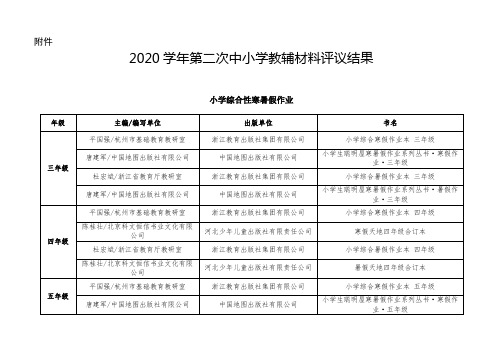 浙江省2020学年第二次中小学教辅材料评议结果