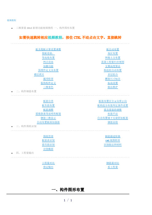 斯维尔2012最详细的教程(包含视频、文字、目录)