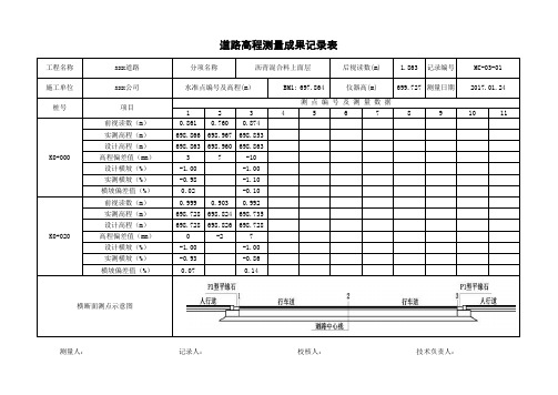 道路高程测量成果记录