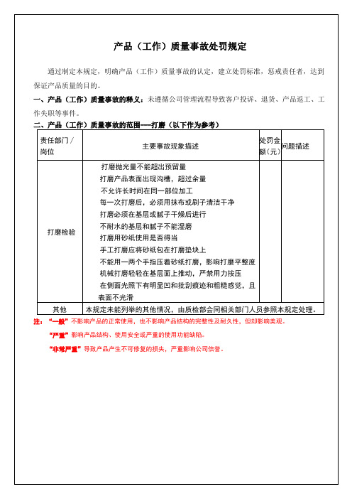 打磨质量处罚条例