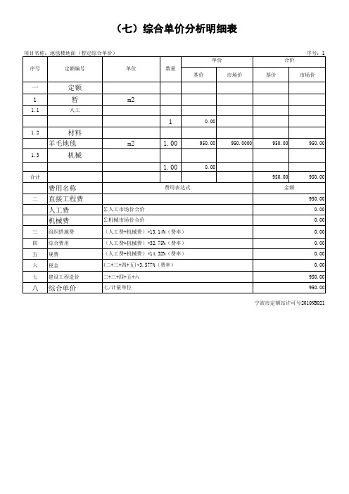 精装修工程综合单价分析表