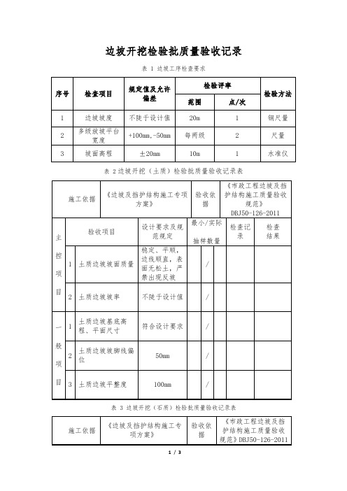 边坡开挖检验批质量验收记录