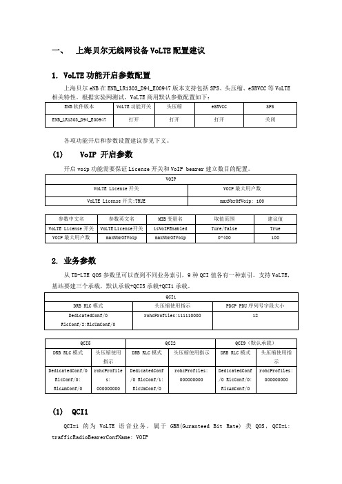 贝尔无线网设备VoLTE配置关键字段定义