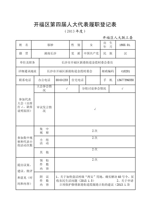 长沙市第四届人大代表履职登记表