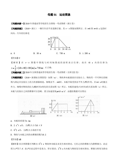 2019年高考物理母题题源系列专题01运动图象(含解析)