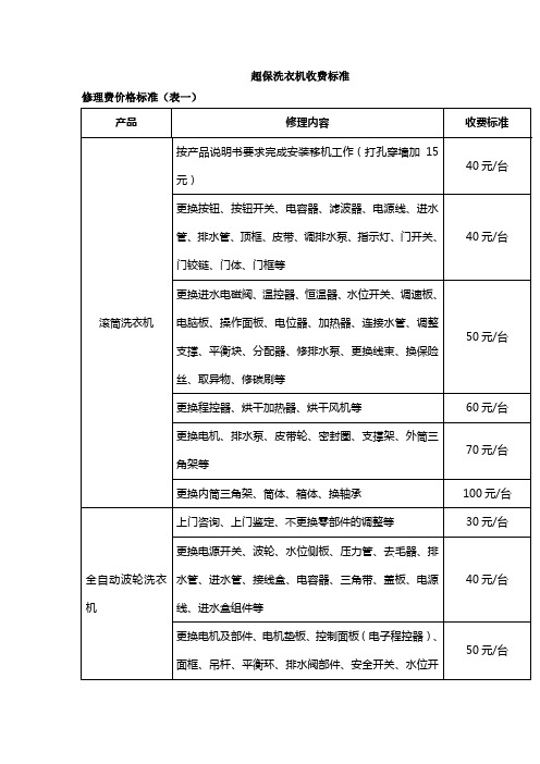 超保洗衣机收费标准