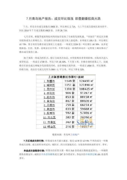 青岛7月地产分析报告