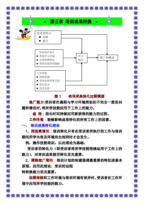 第五章培训成果转化