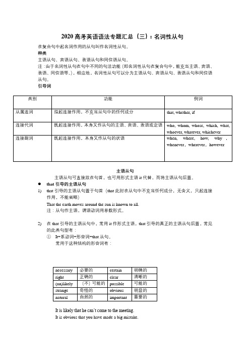 2020高考英语语法专题汇总(三)：名词性从句