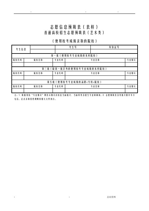 志愿填报预填表(各批次)