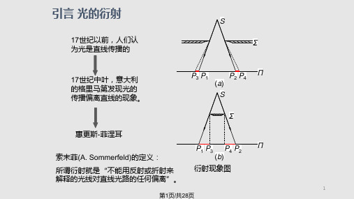 物理光学 光衍射基本理论PPT课件