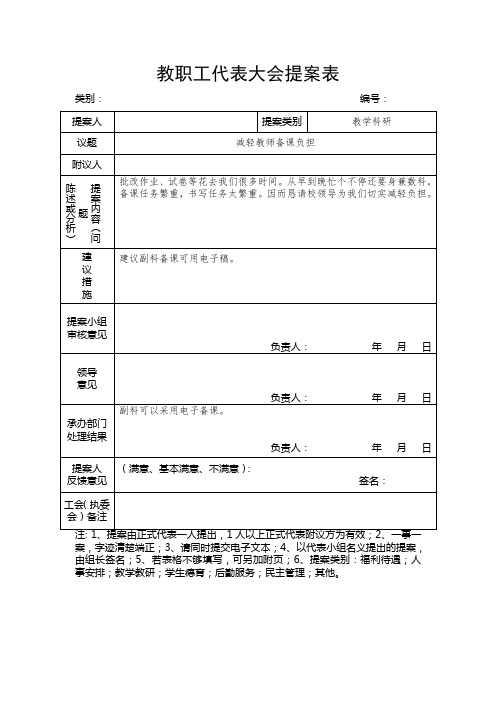 小学教职工代表大会提案表共15张